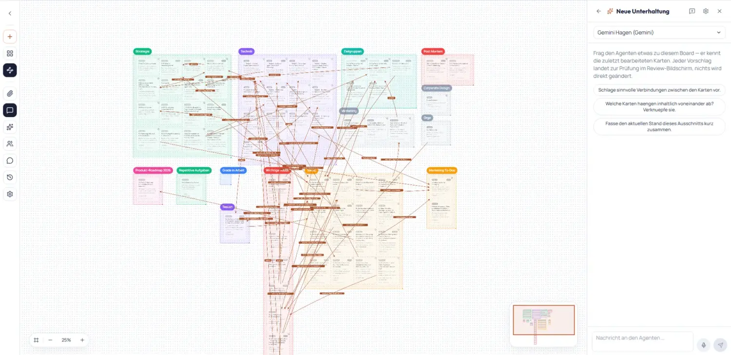 Ein über Wochen gewachsenes mdhub-Board: viele farbige Sektionen mit hunderten verbundenen Karten, daneben der Agent-Chat.